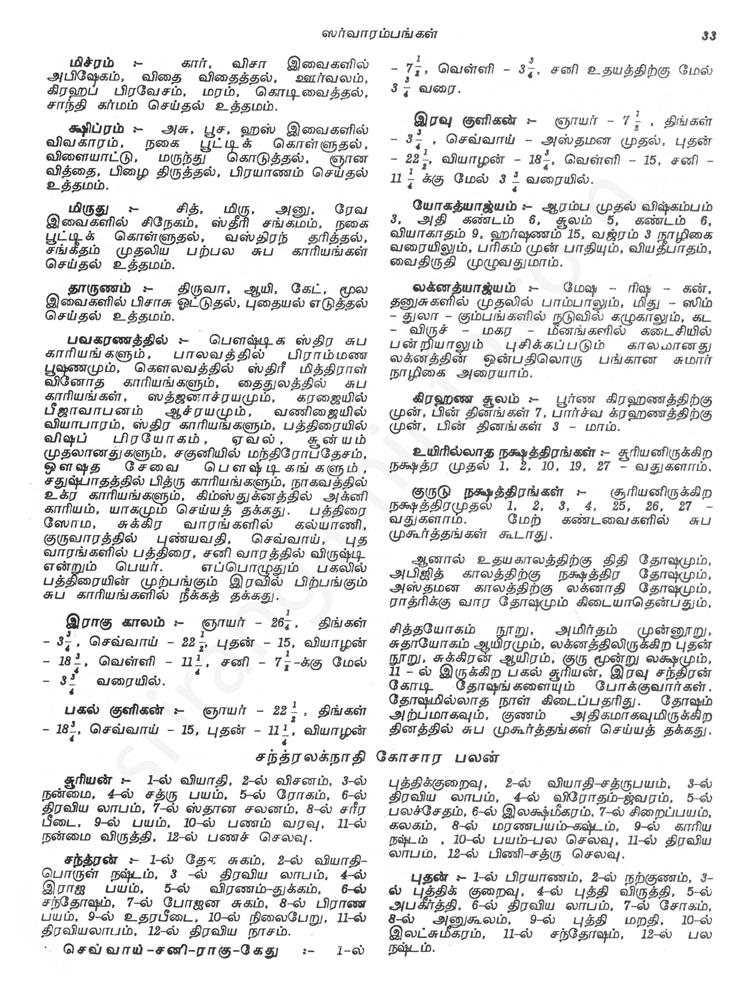 Panchangam